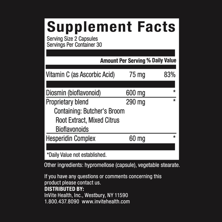 Circu Support Ingredients