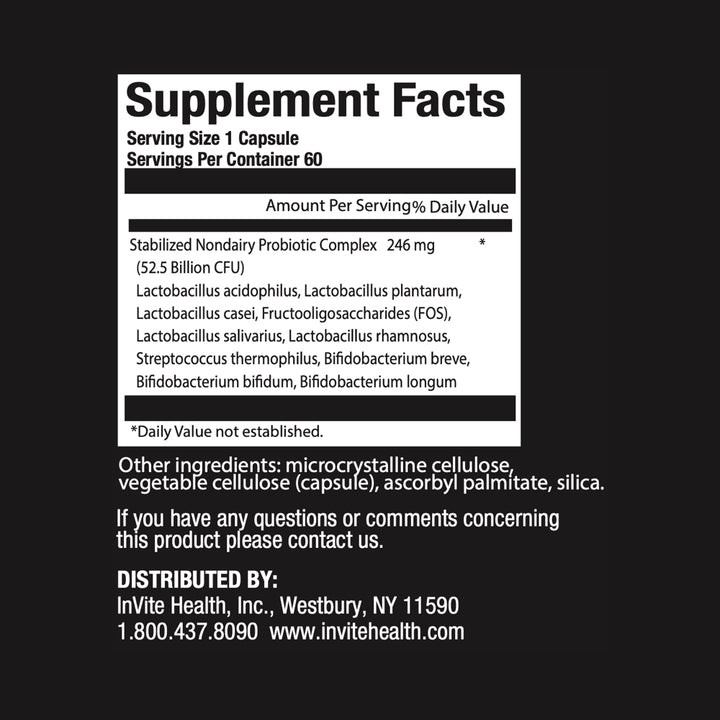 Core Probiotic Ingredients