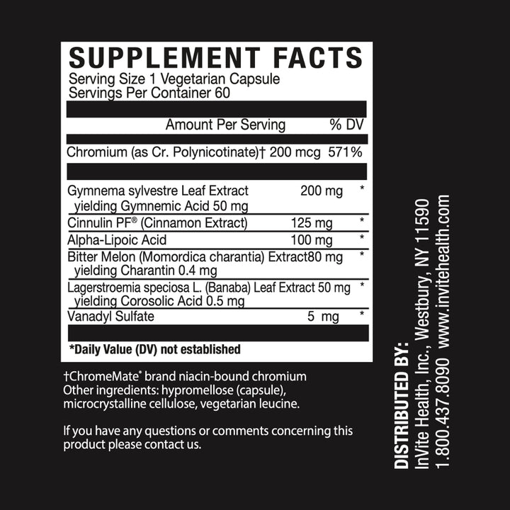 Gluco Maintain Ingredients