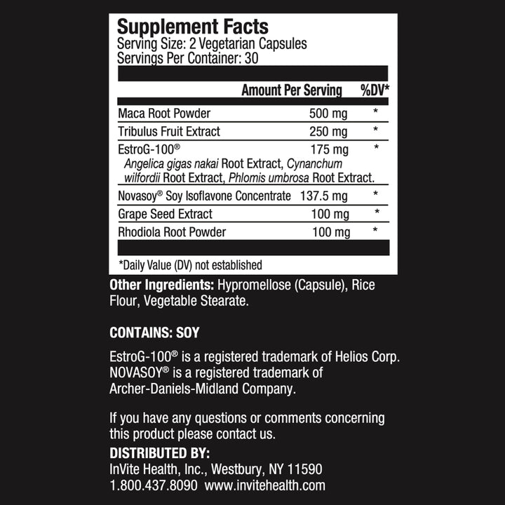 Menopause Hx Advanced Ingredients