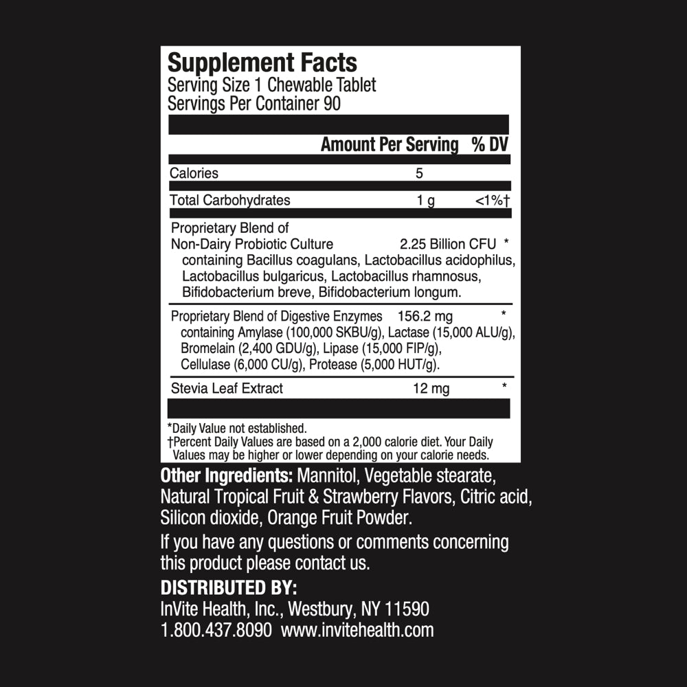 Prozyme Digest Ingredients