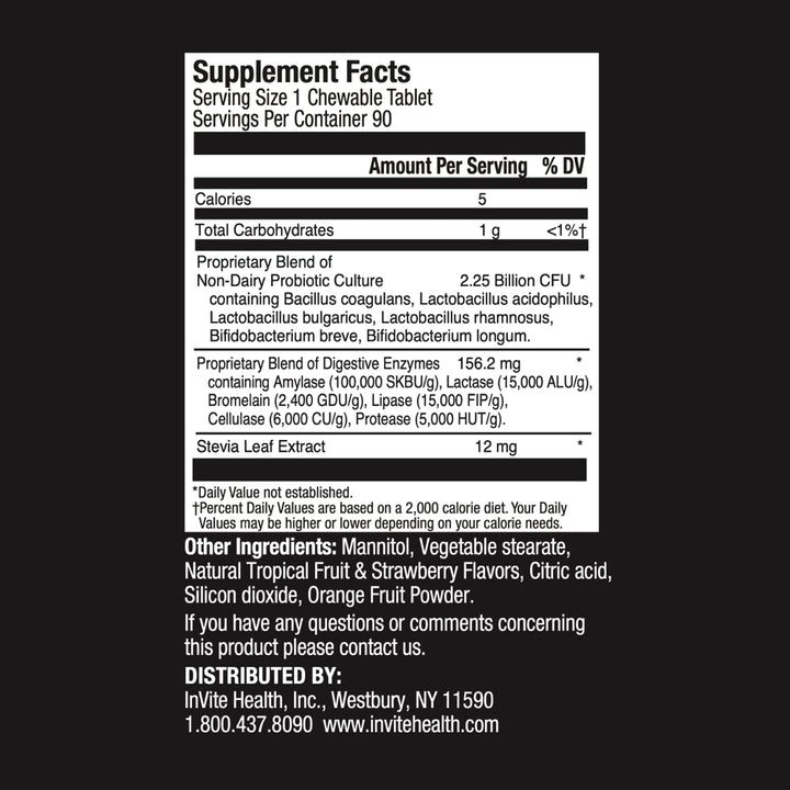 Prozyme Digest Ingredients