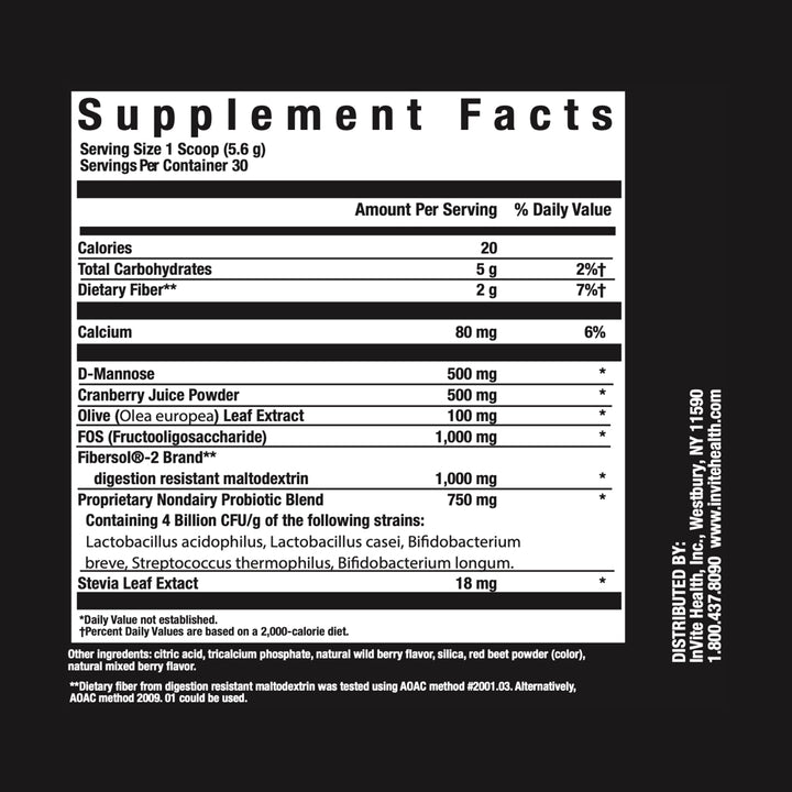 Renalaid* Ingredients