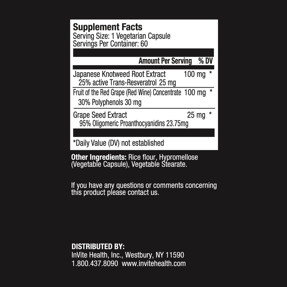 Resveratrol Ingredients