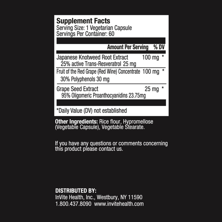 Resveratrol Ingredients