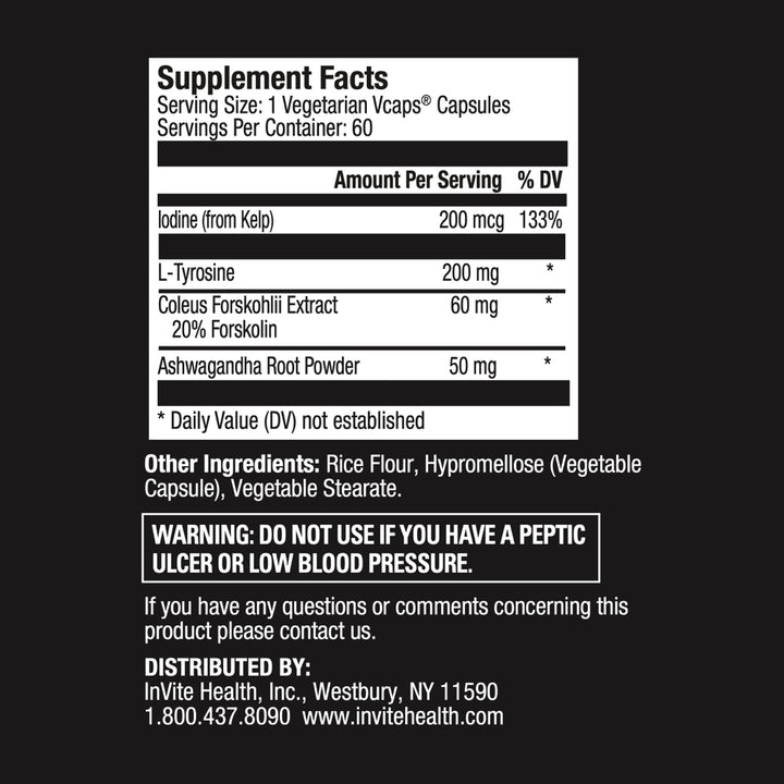 Thyroid Hx Ingredients