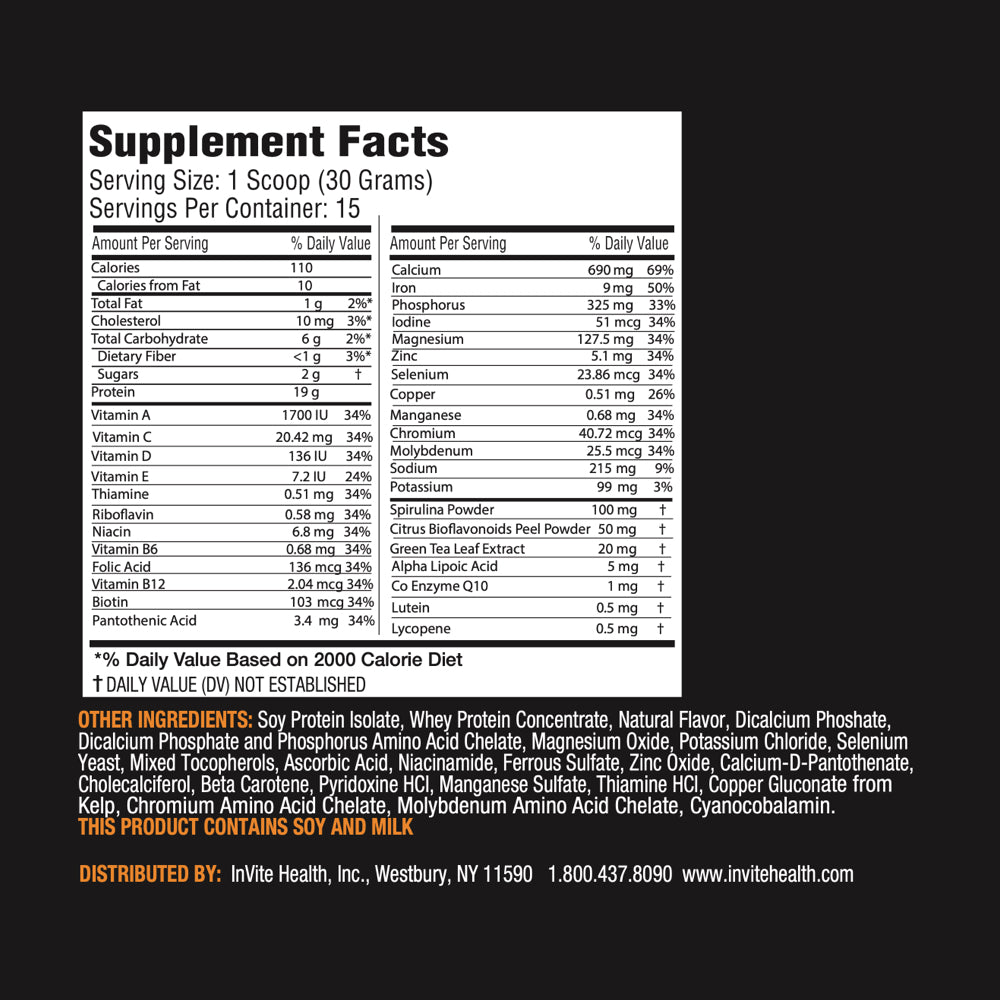 Weight Management Powder Ingredients