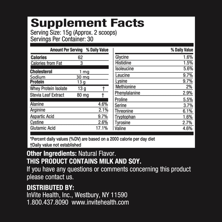 Whey Protein Vanilla Ingredients