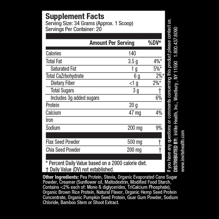 Plant Protein Ingredients