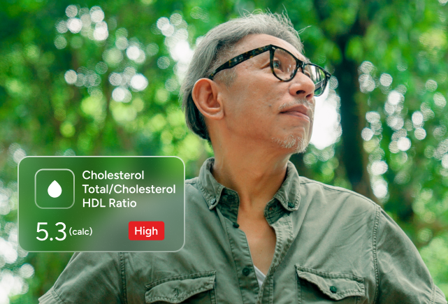 Cholesterol (Lipid) Panel