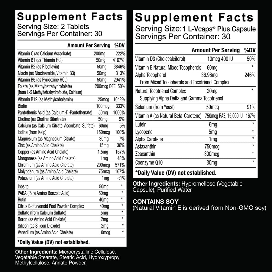 InVite Core Multivitamin Health Supplement InVite Health