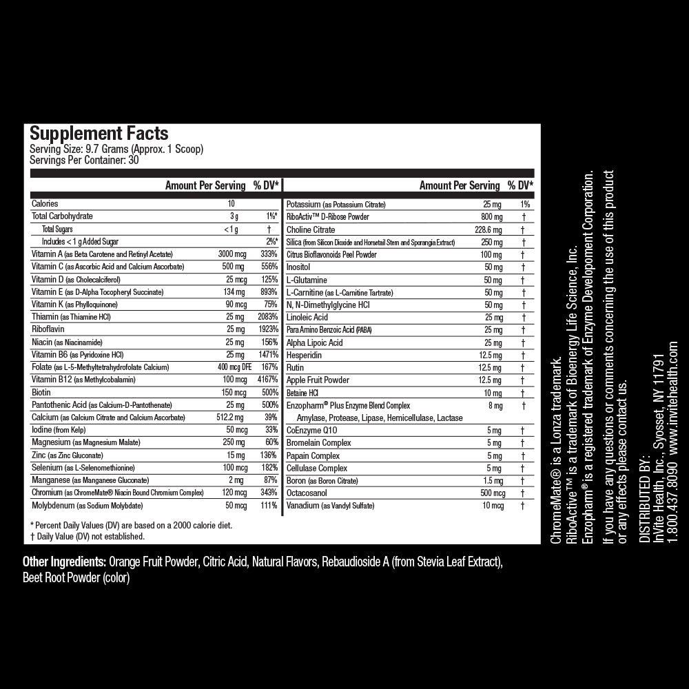 Multi Energy Support Powder