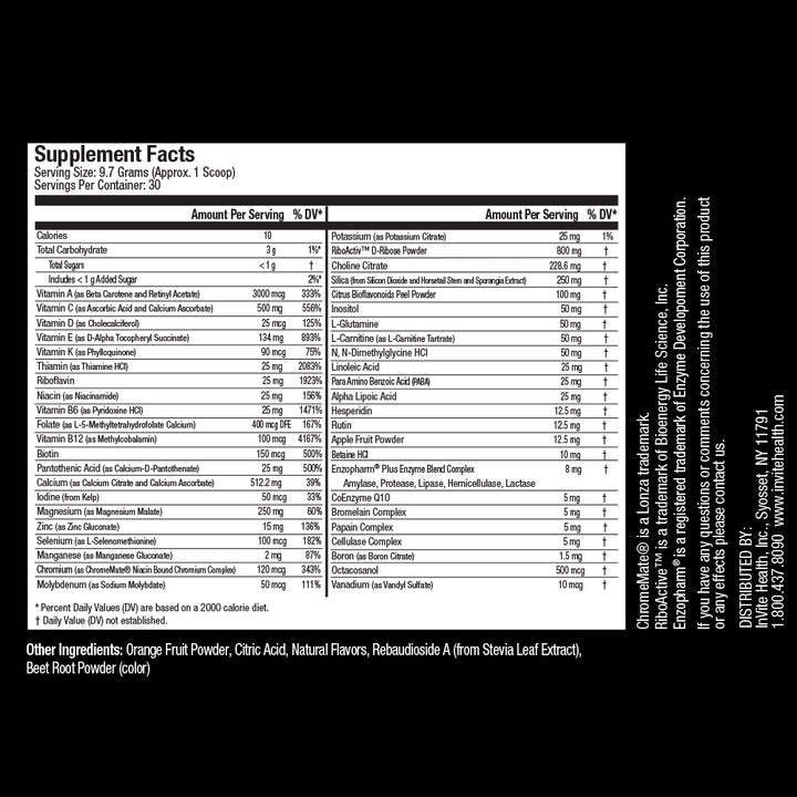 Multi Energy Support Powder